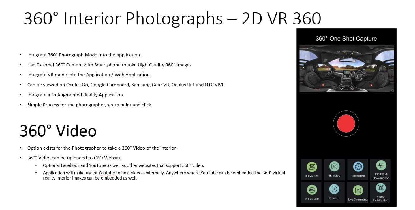 Concept for capturing interior 360-degree photography and video
