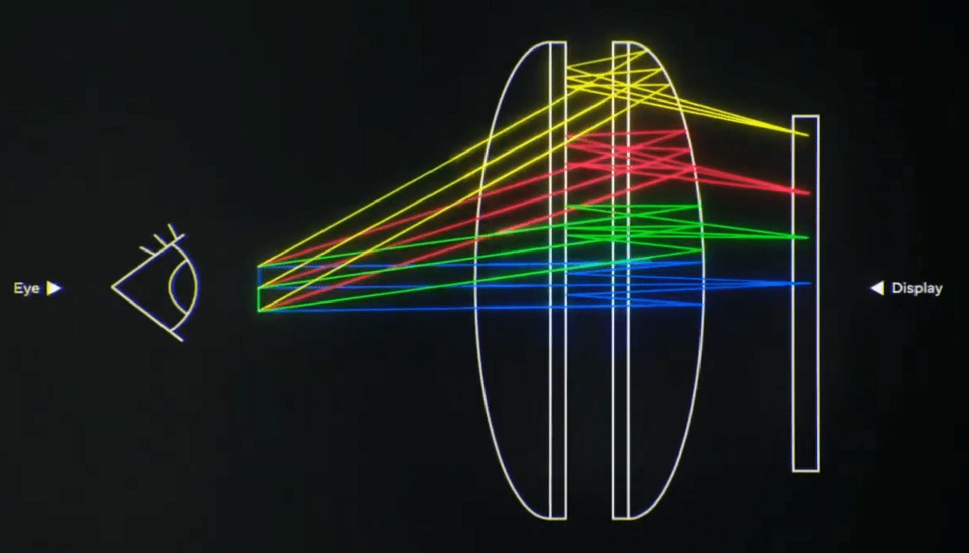 cambria pancake optics