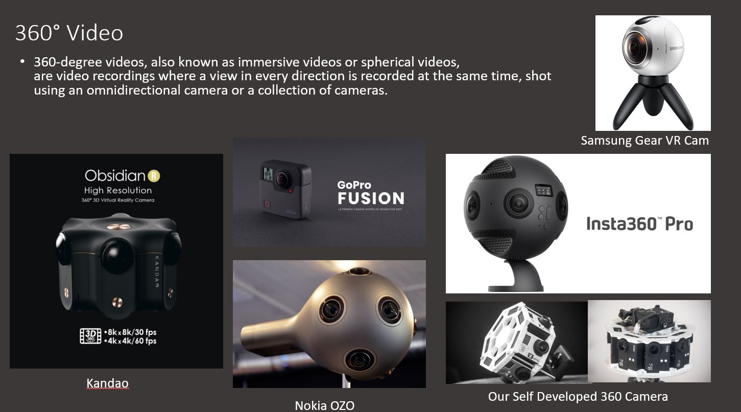 virtual-reality-cameras